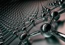 Graphene Antennas Can Be Two Orders Of Magnitude Smaller Than Metal Antennas…Think Internal Nanotech Possibilities